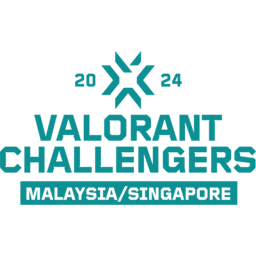 VALORANT Challengers 2024 Malaysia and Singapore: Split 1