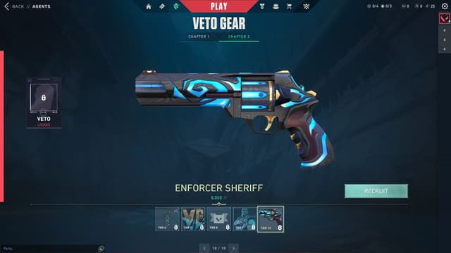 Veto