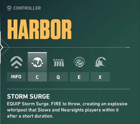 Harbor's near-sighted flash and slow, Storm Surge