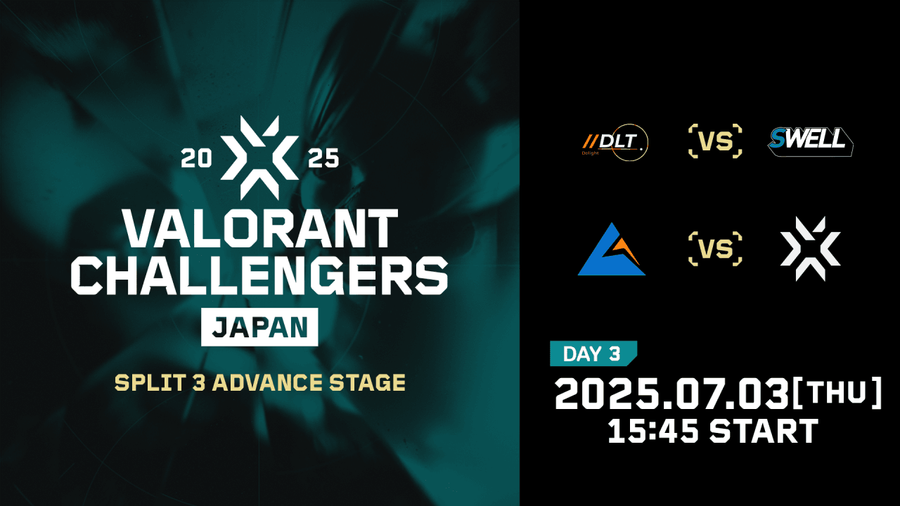 VALORANT eスポーツニュース | THESPIKE.GG