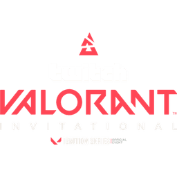 BLAST Valorant Twitch Invitational