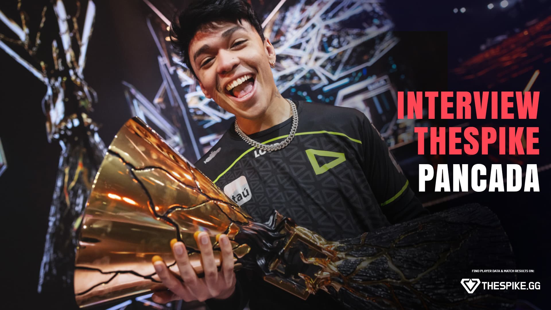 TenZ | Jugador de VALORANT | THESPIKE.GG