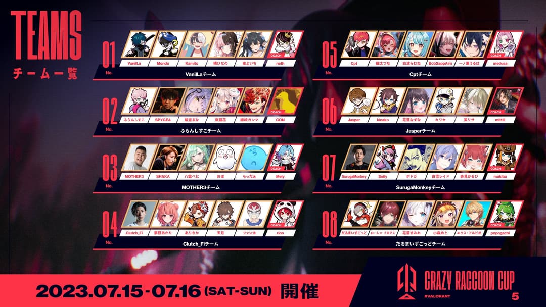 Gon Valorant Live 【gon valorant】VCJ sp2 valorant プレイヤー