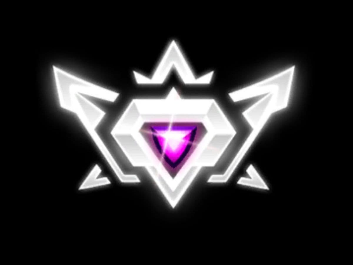 what is ssl in rocket league