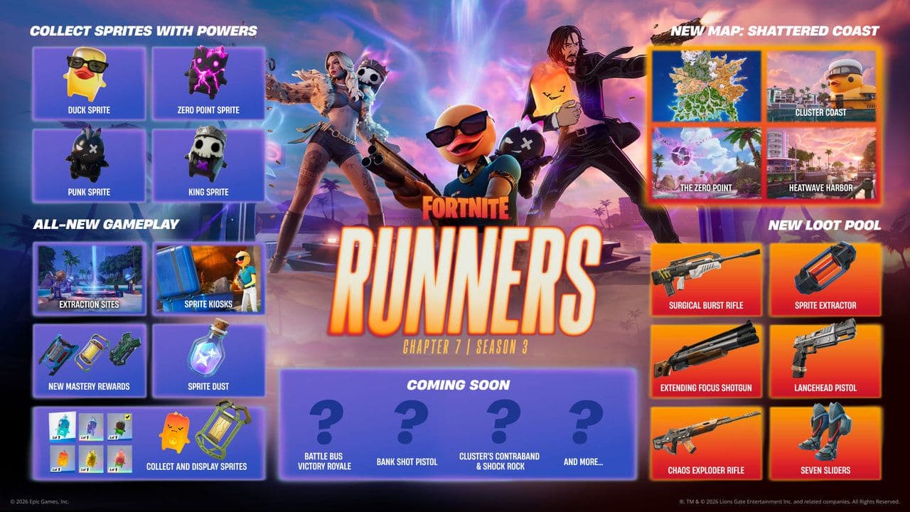 Credit: Fortnite/X