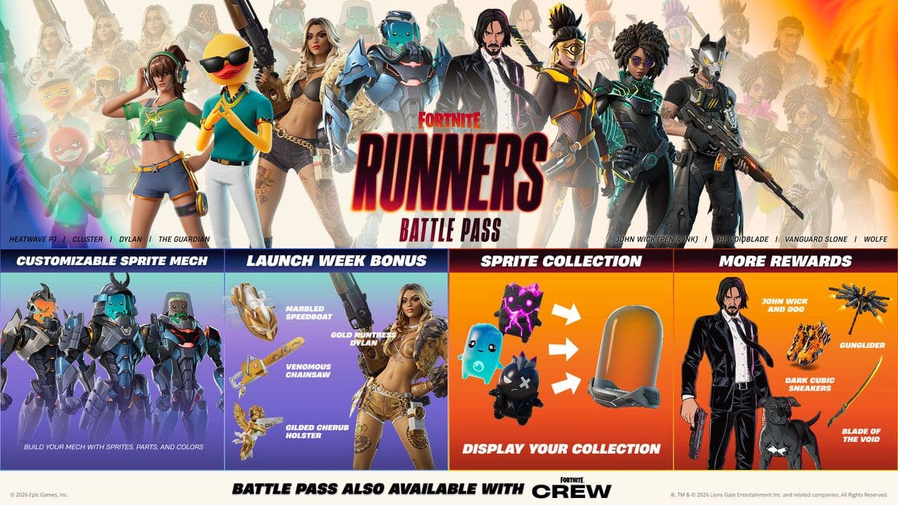 Credit: Fortnite/X