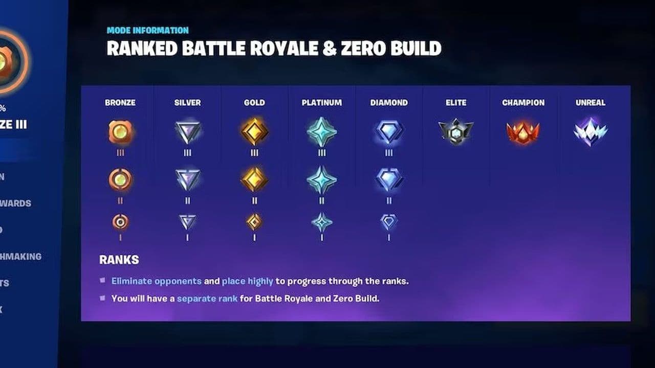 Credit: Screenshot by THESPIKE