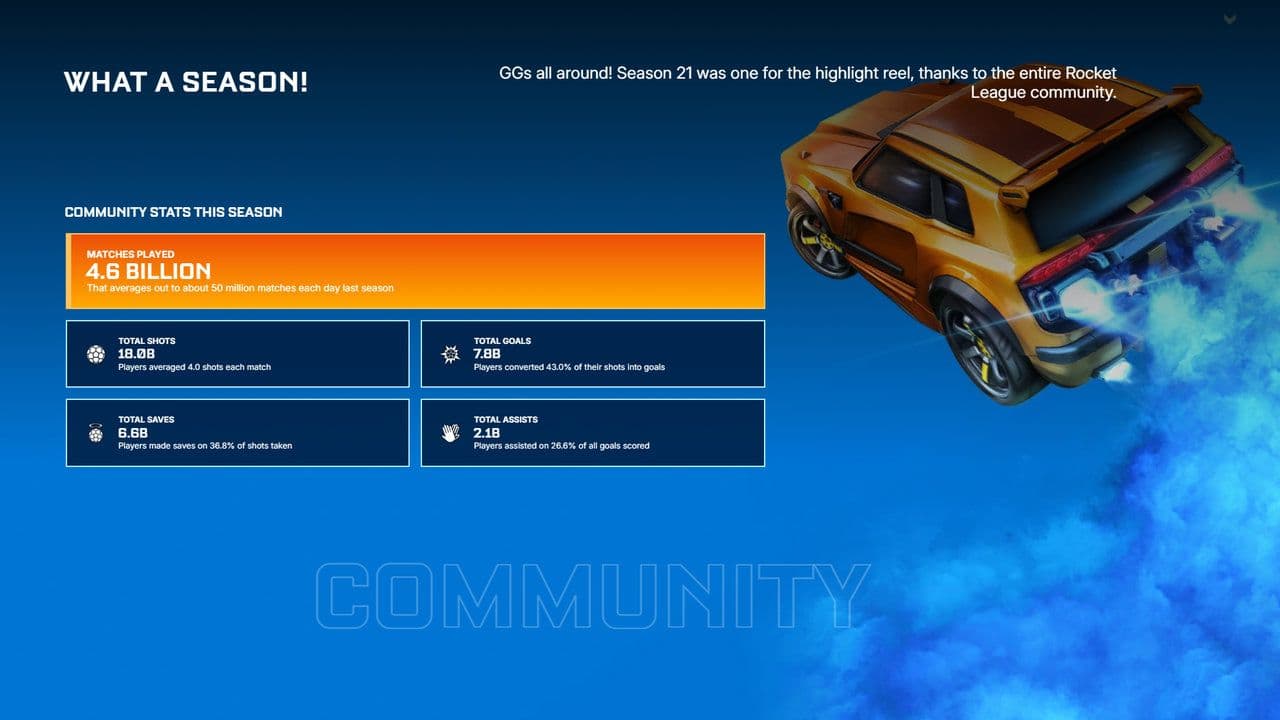 Credit: Screenshot by THESPIKE