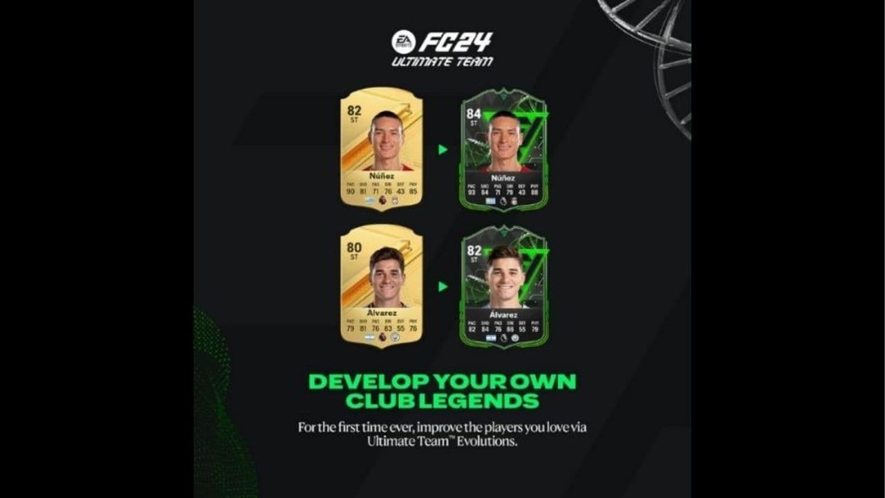 Best Founders Evolution players in EA FC 24