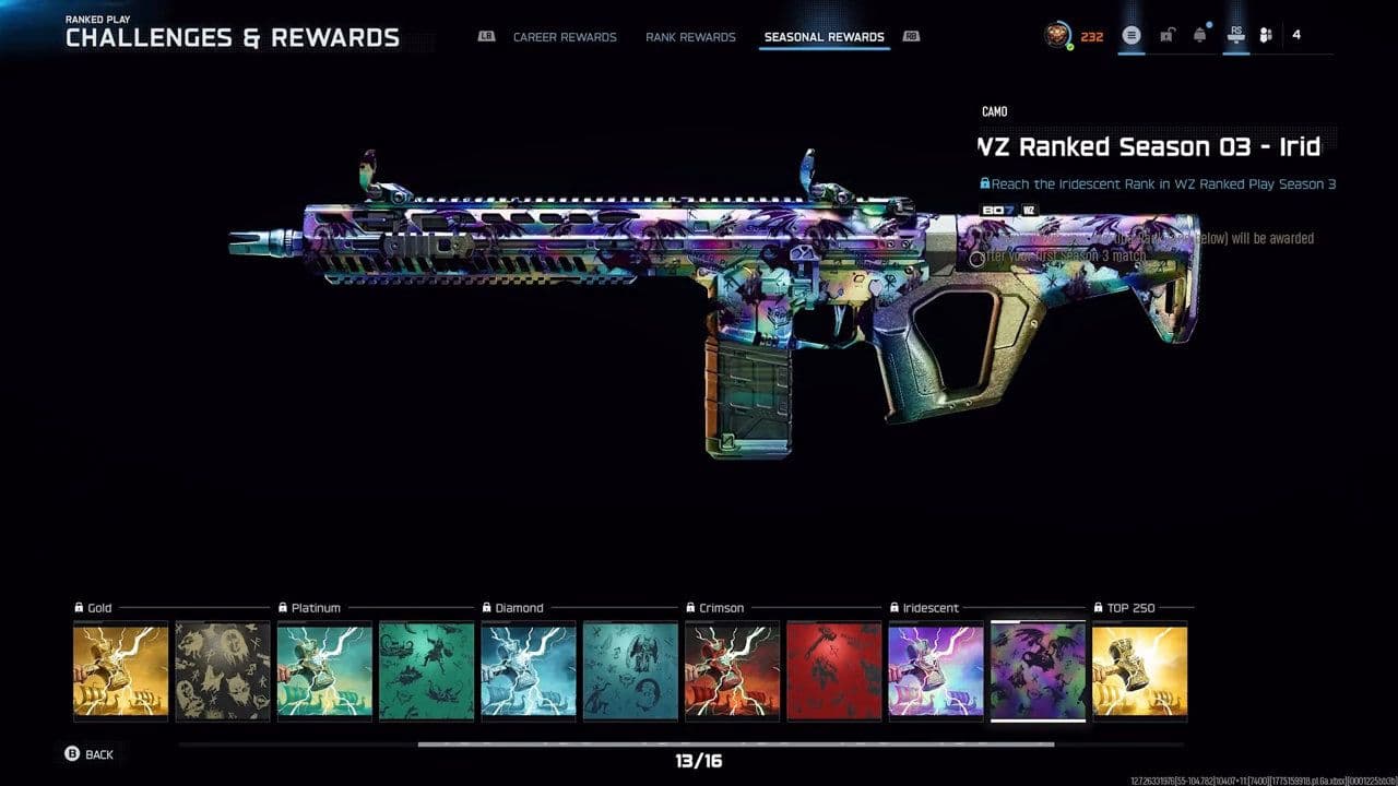 Warzone Ranked levels