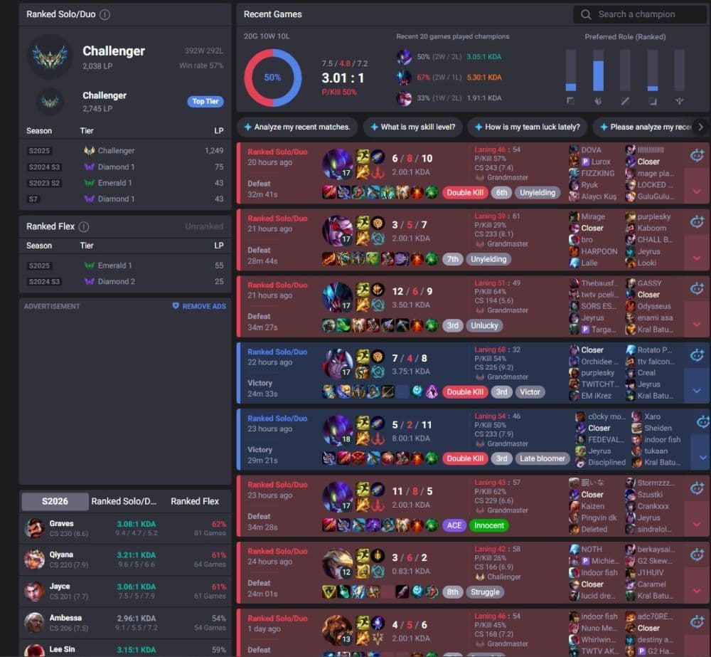 After finding the correct account, you can check all of the information you see in the picture, including their rank, last games, win rate, and more (Image Credit: THESPIKEGG)