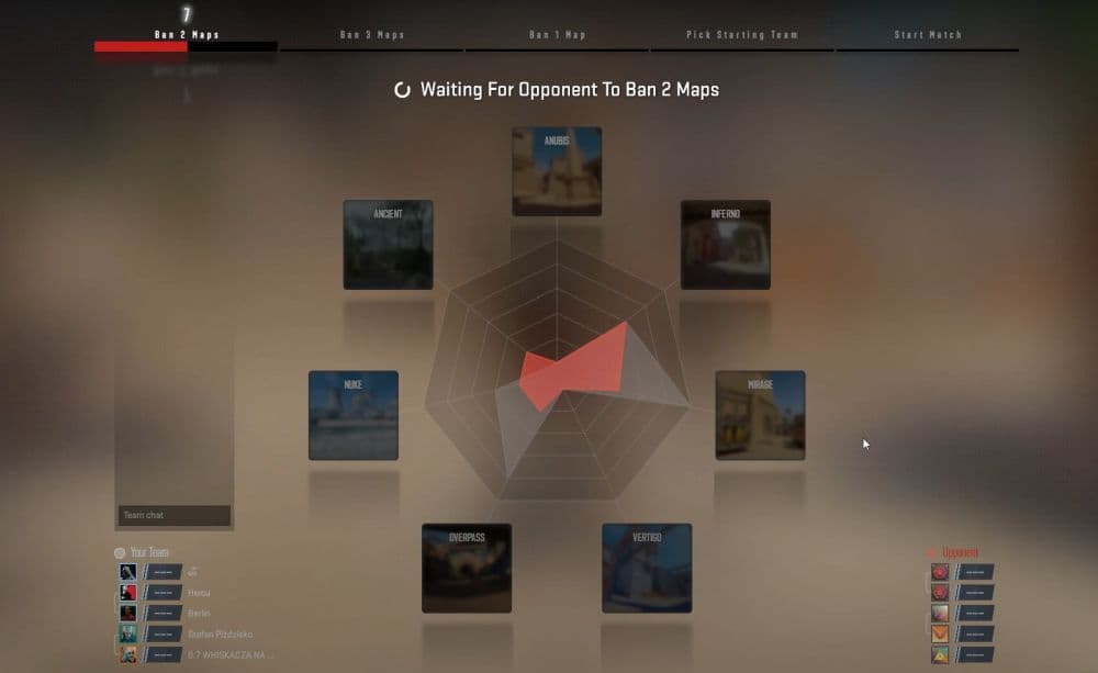 You can ban maps in Premier (Image Credit: Games & Apps Tutorials on YouTube)