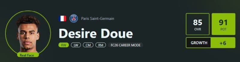 Desire Doue (Image Credit: FutWiz)