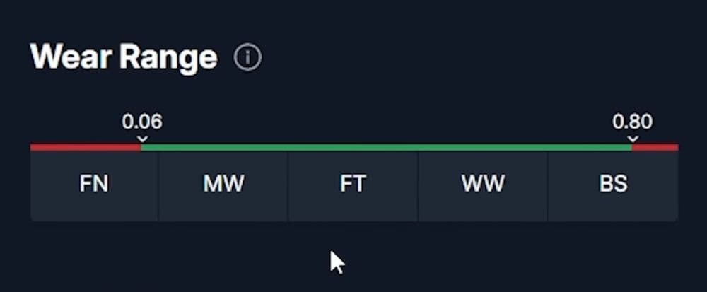 The float value shows the wear level of a skin, which can vary between a Factory-New or a Battle-Scarred condition (Image Credit: Anomaly 3 on YouTube)