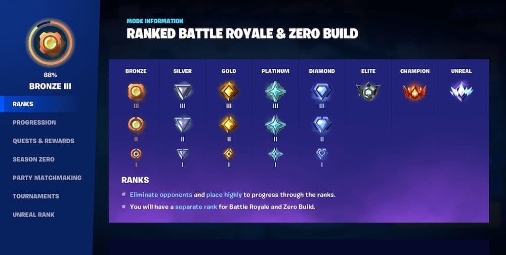 Fortnite ranks explained: How they work and more