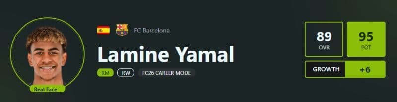 Lamine Yamal (Image Credit: FutWiz)