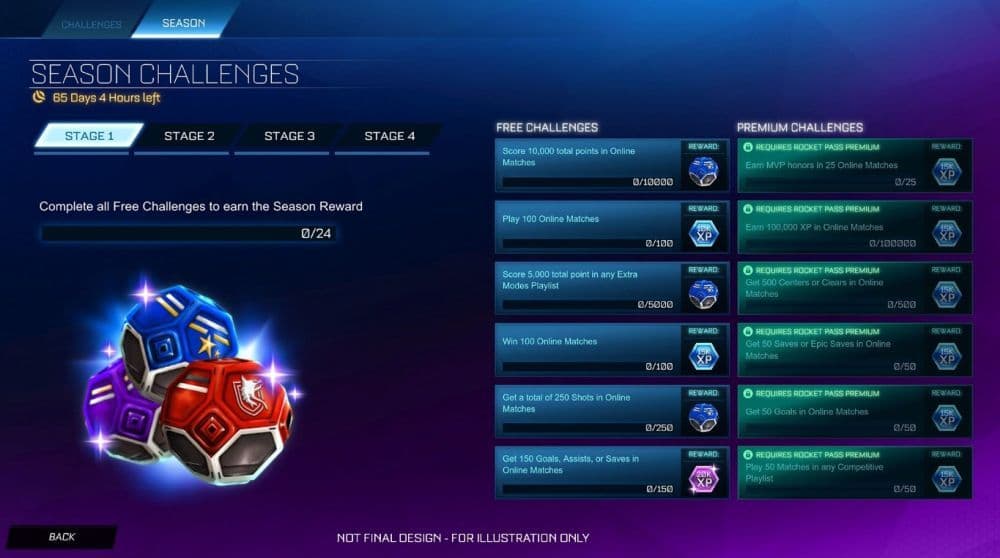 driver-challenges-in-rocket-league-a-guide-to-new-driver-challenges
