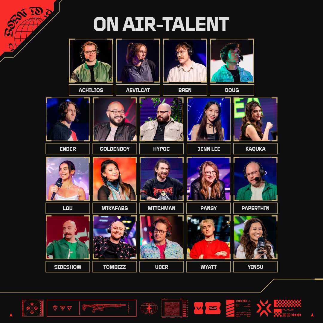 All on-air talent at Champions Paris. Image: Riot Games.