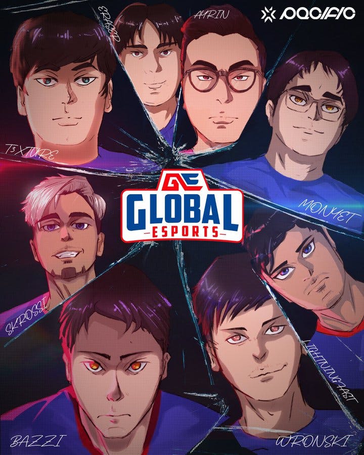 Global Esports reveals 7-man all duelist team