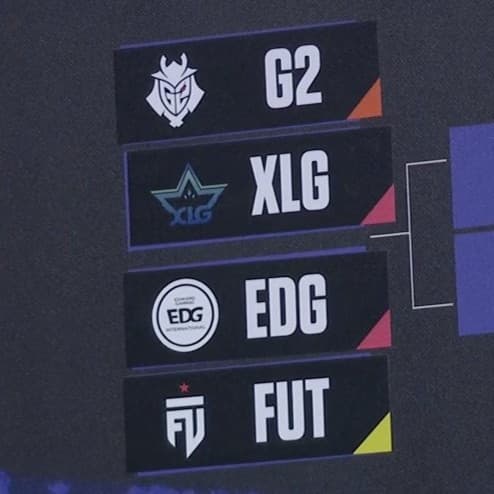 Cuadro de las eliminatorias del VALORANT Masters de Londres (Fuente de la imagen: Riot Games)