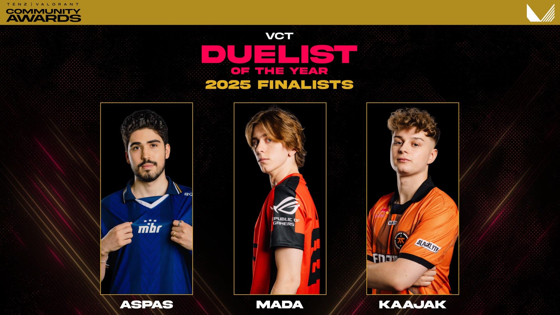 Duelist of the year nominees (Image Source: TenZ/@TenZOfficial on X)