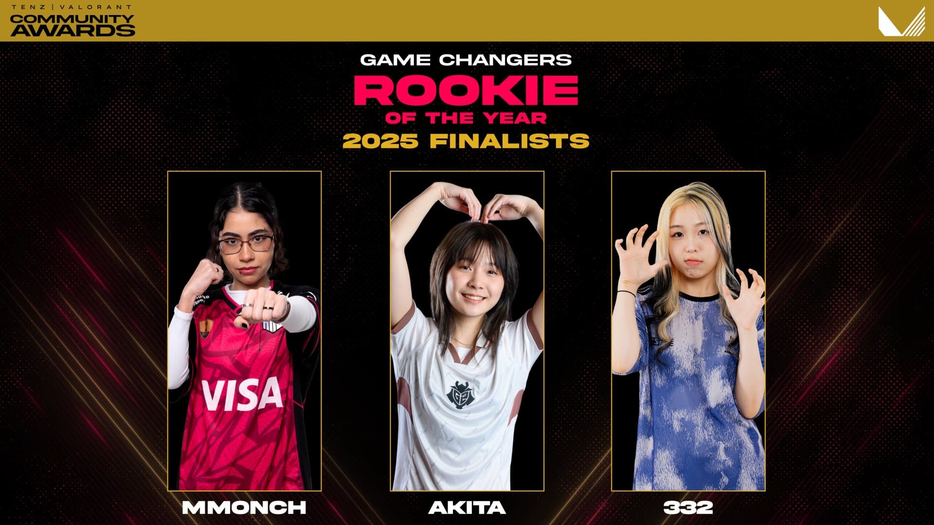 VALORANT Game Changers Rookie of the year nominees (Image Source: TenZ/@TenZOfficial)