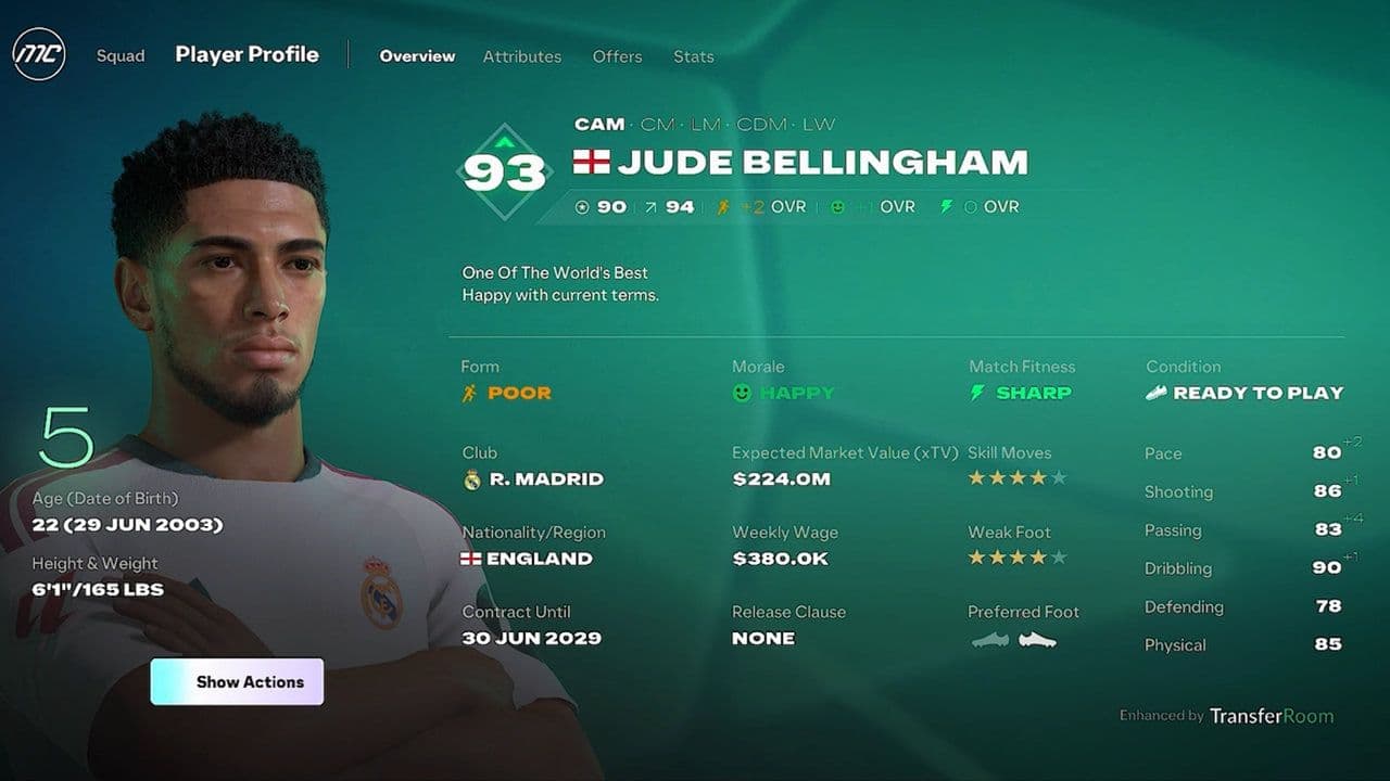 Credit: EA