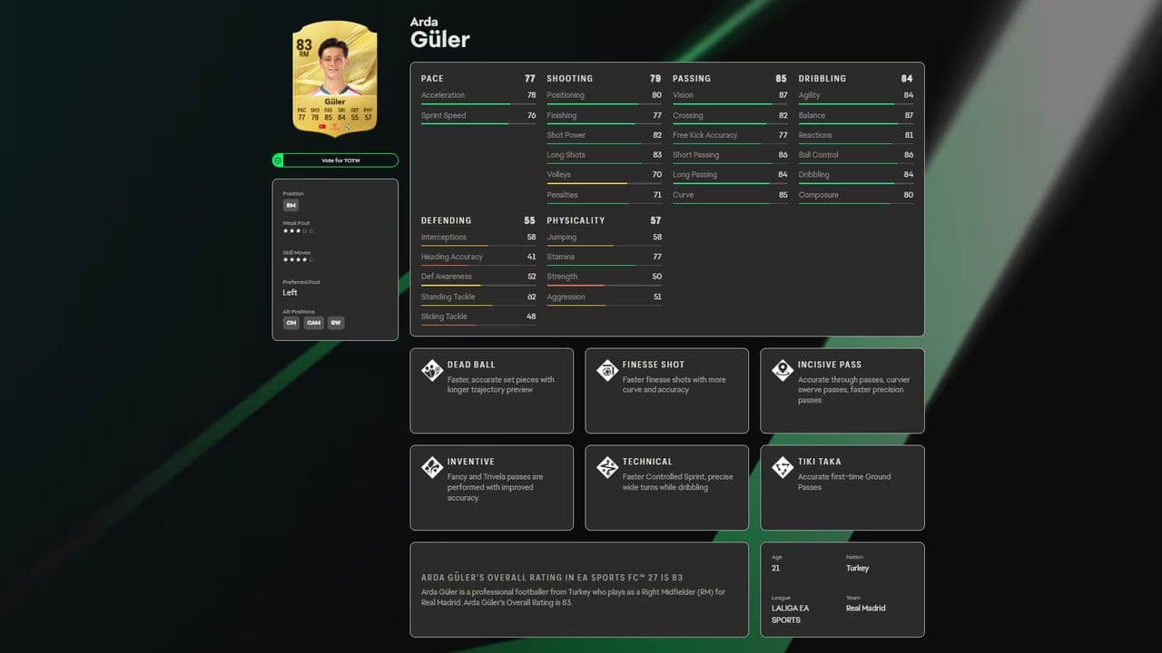 Credit: EA