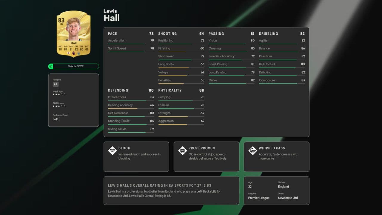 Credit: EA