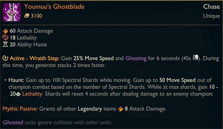 Youmuu's Ghostblade Tooltip