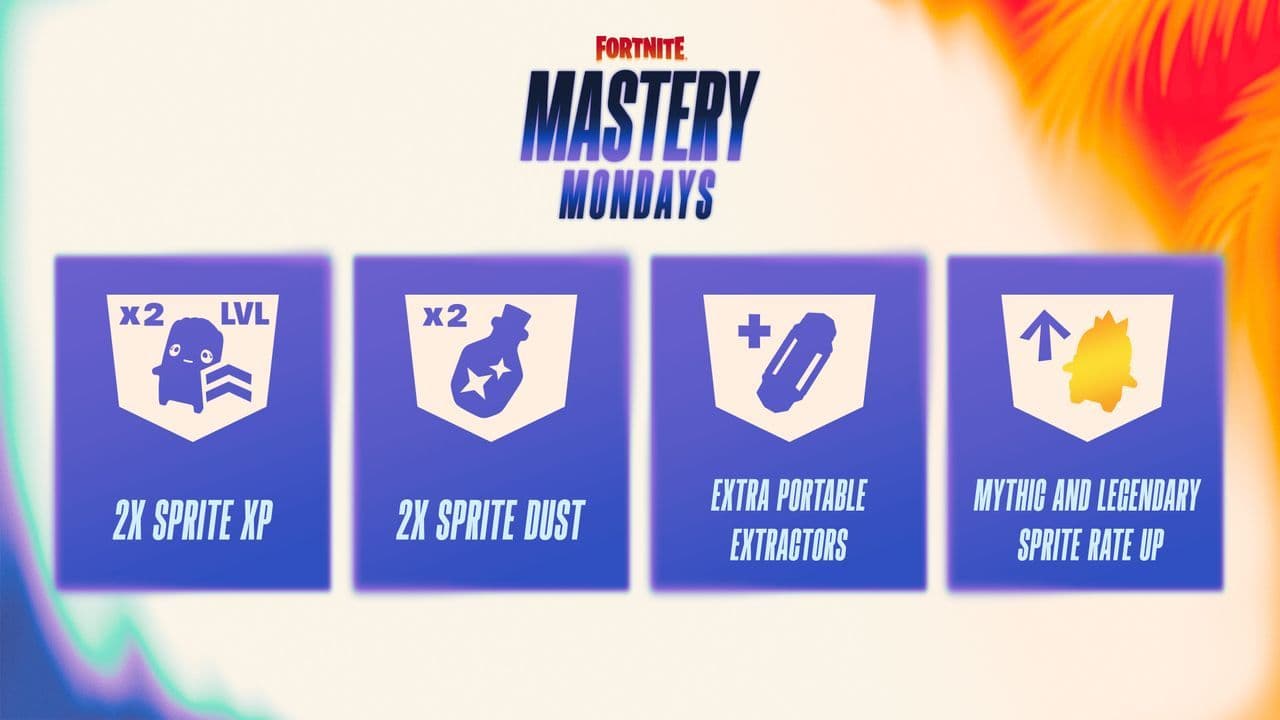 Credit: Fortnite