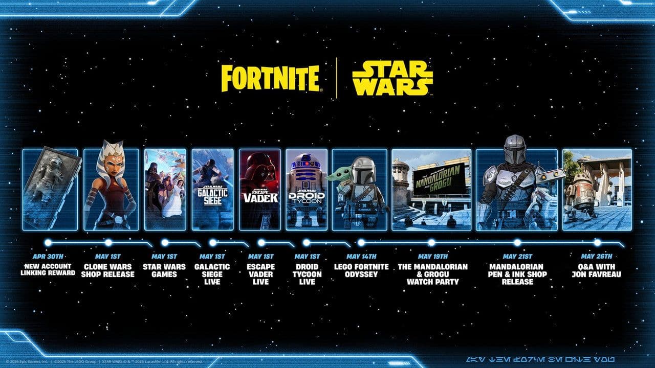 Credit: Fortnite