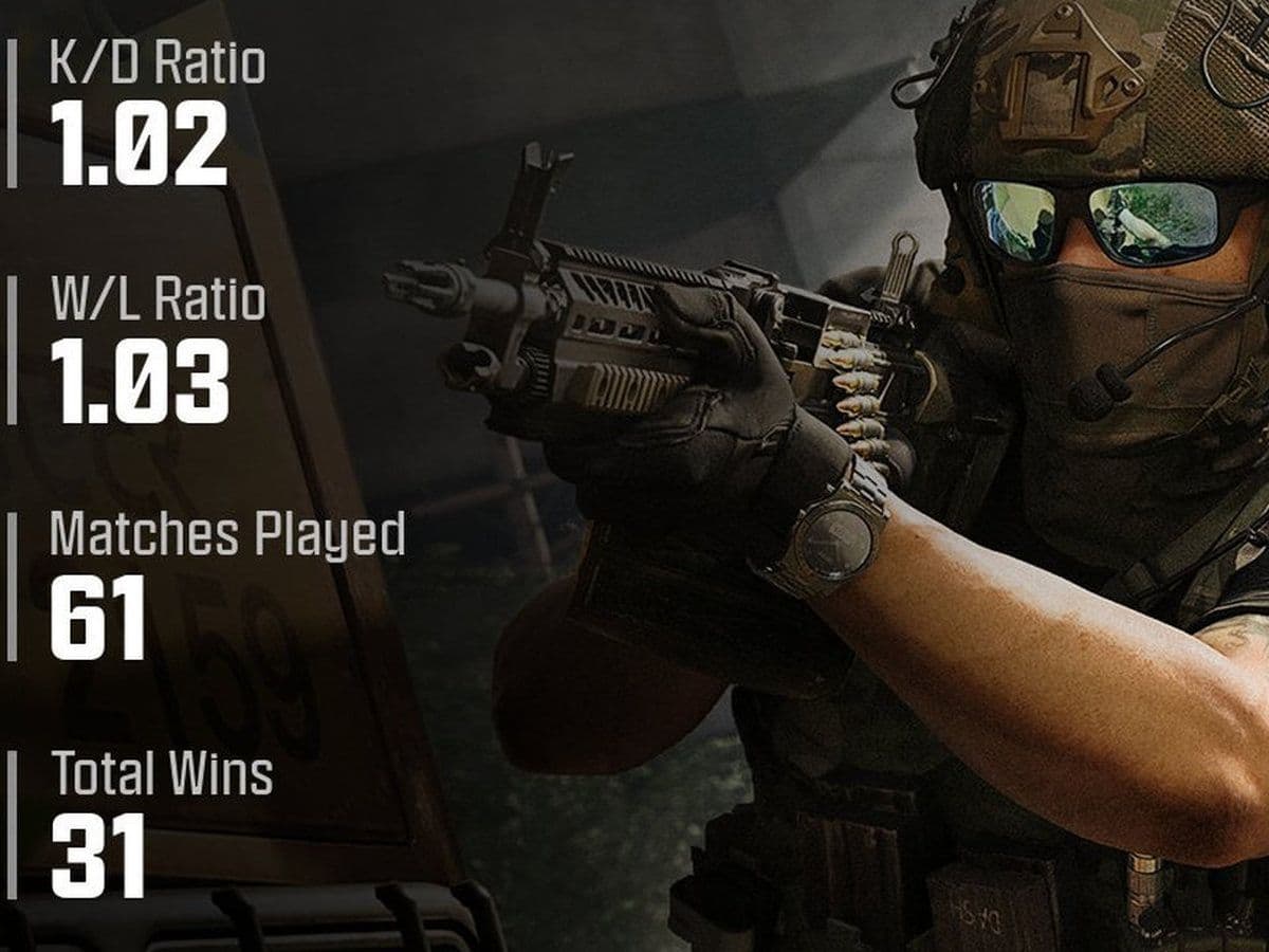 How to check MW4 Beta stats
