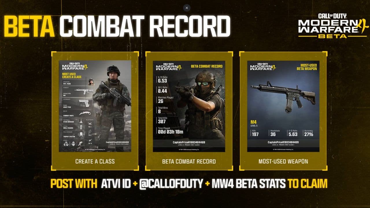 Credit: Activision