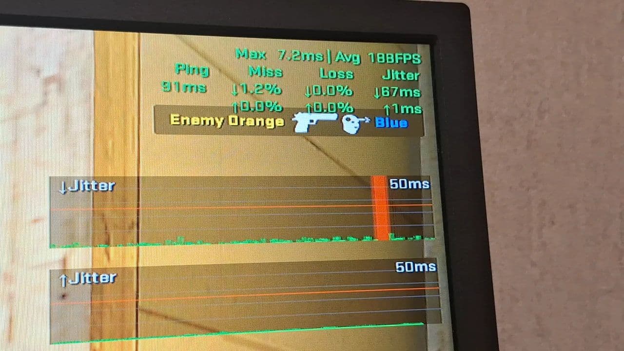Credit: r/cs2