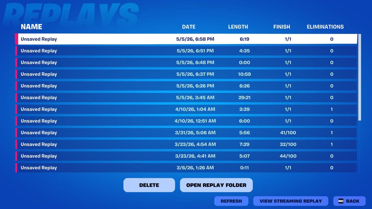 Credit: Screenshot by THESPIKE