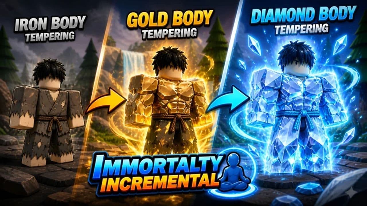 Credit: Immortality Incremental