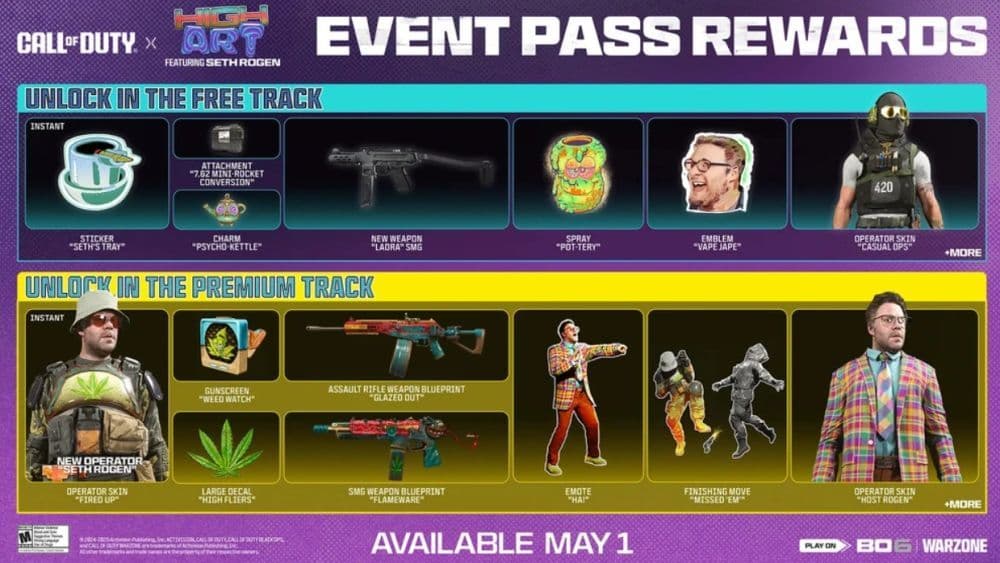 Here is a look at all of the High Art event pass rewards that you can earn in the game (Image Credit: Call of Duty)
