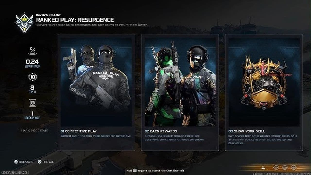 Credit: XtroBlue/Youtube