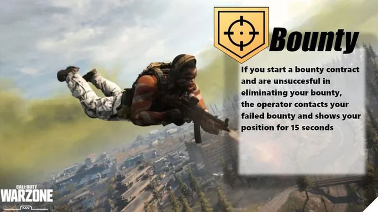 Credit: r/CODWarzone