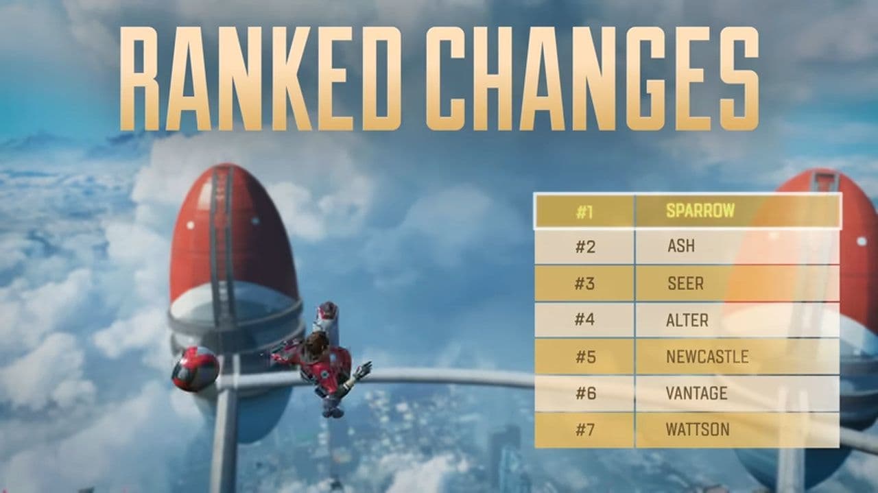 Credit: Apex Legends/YouTube