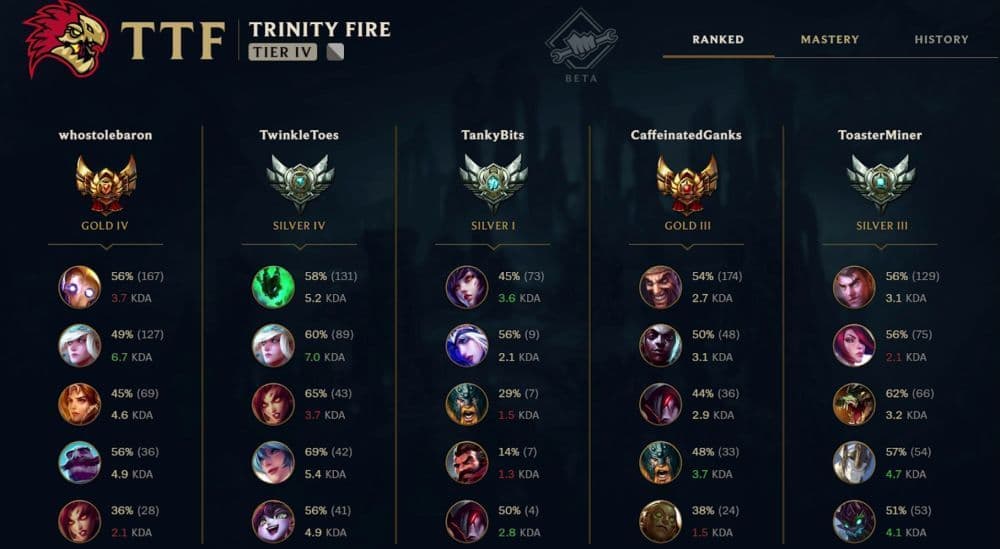 You can also see what your opponent picks and bans before a match to set and adapt a strategy during the pick and ban phase (Image Credit: Riot Games)