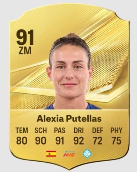 Here is Alexia Putellas’ player card in EA FC 27 (Image Credit: EA Sports)