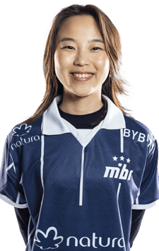 MIBR GC | VALORANT | THESPIKE.GG