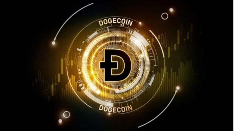 Dogecoin Betting: Pros and Cons