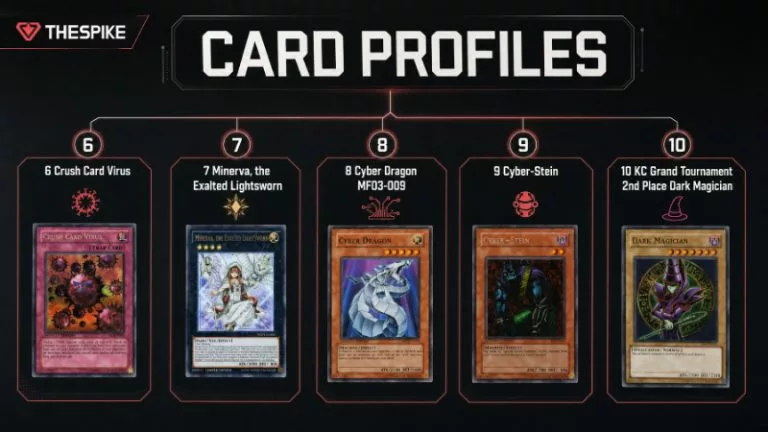 Card Profiles #2