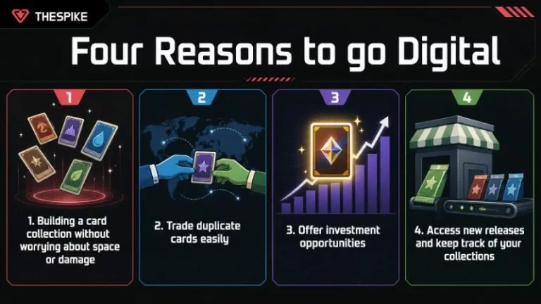 Four Reasons to go Digital