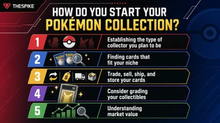 How do you start your Pokémon collection?