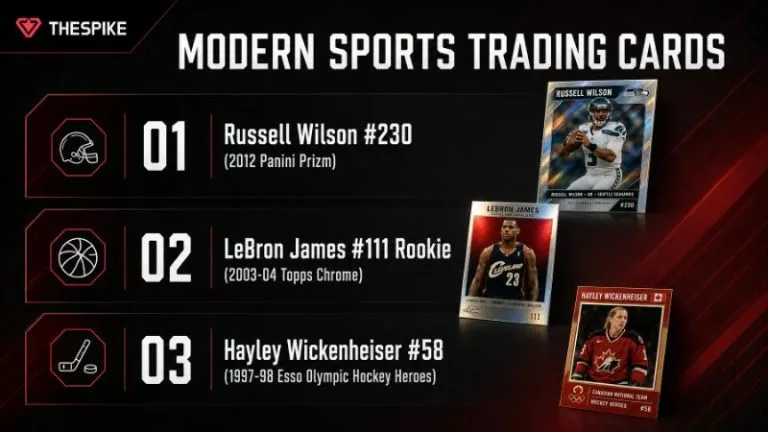 Modern sports trading cards