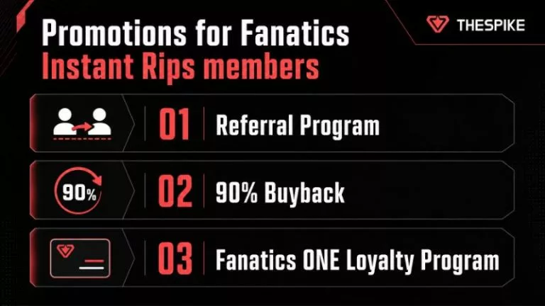 Promotions for Fanatics Instant Rips members